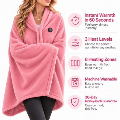 Coral Velvet Heated Blanket